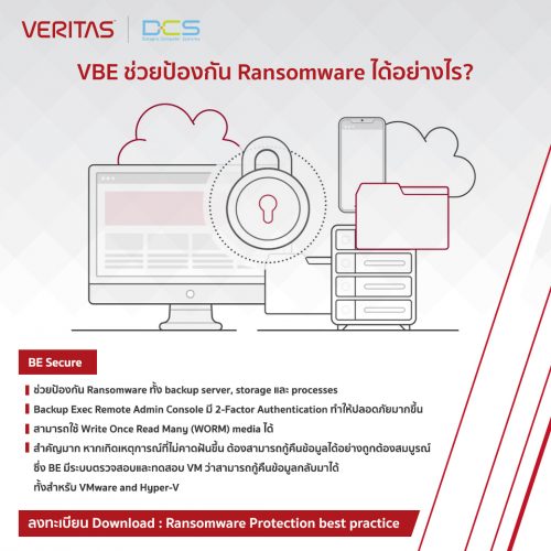 veritas_280164_ransomware_datapro