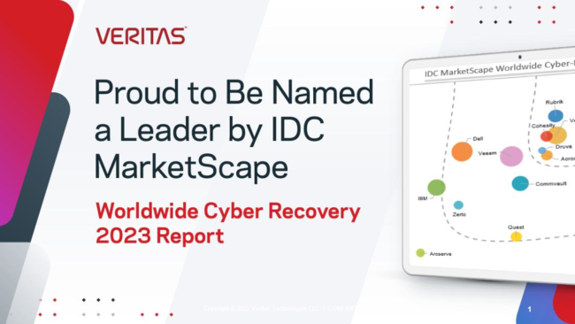 WW CR Leader Report2023